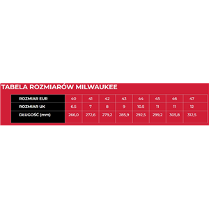 MM Półbuty ochronne skóra S3S FLEXTRED "45" - zdjęcie 7