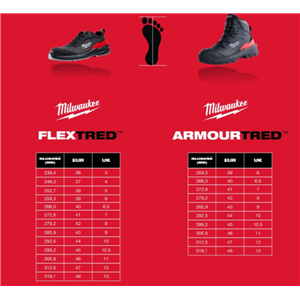 MM Buty ochronne skóra S3S FLEXTRED "45" BOA - zdjęcie 6