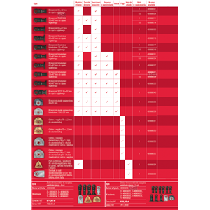 MO Zestaw brzeszczotów STARLOCK (11szt)