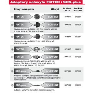 MO Adapter Fixtec -> SDS-plus